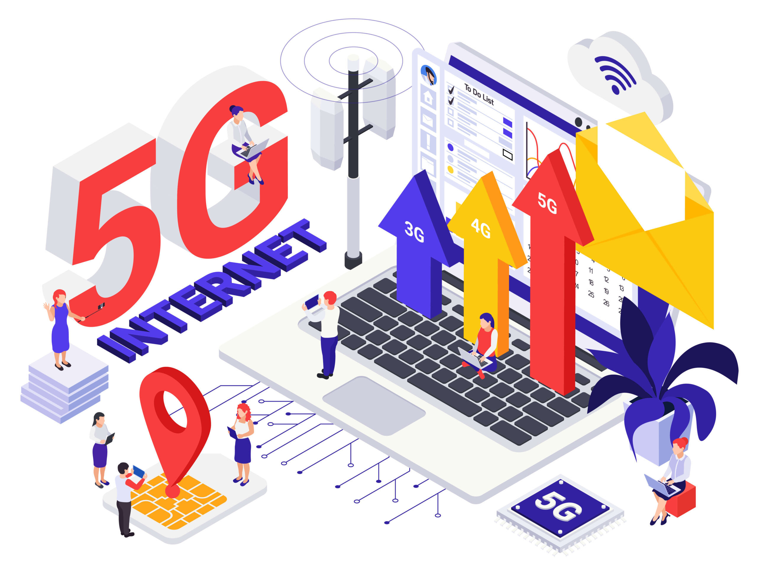 Prediction on 5g 