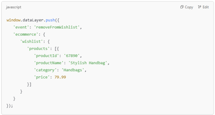 Remove From Wishlist